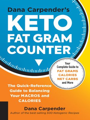 cover image of Dana Carpender's Keto Fat Gram Counter